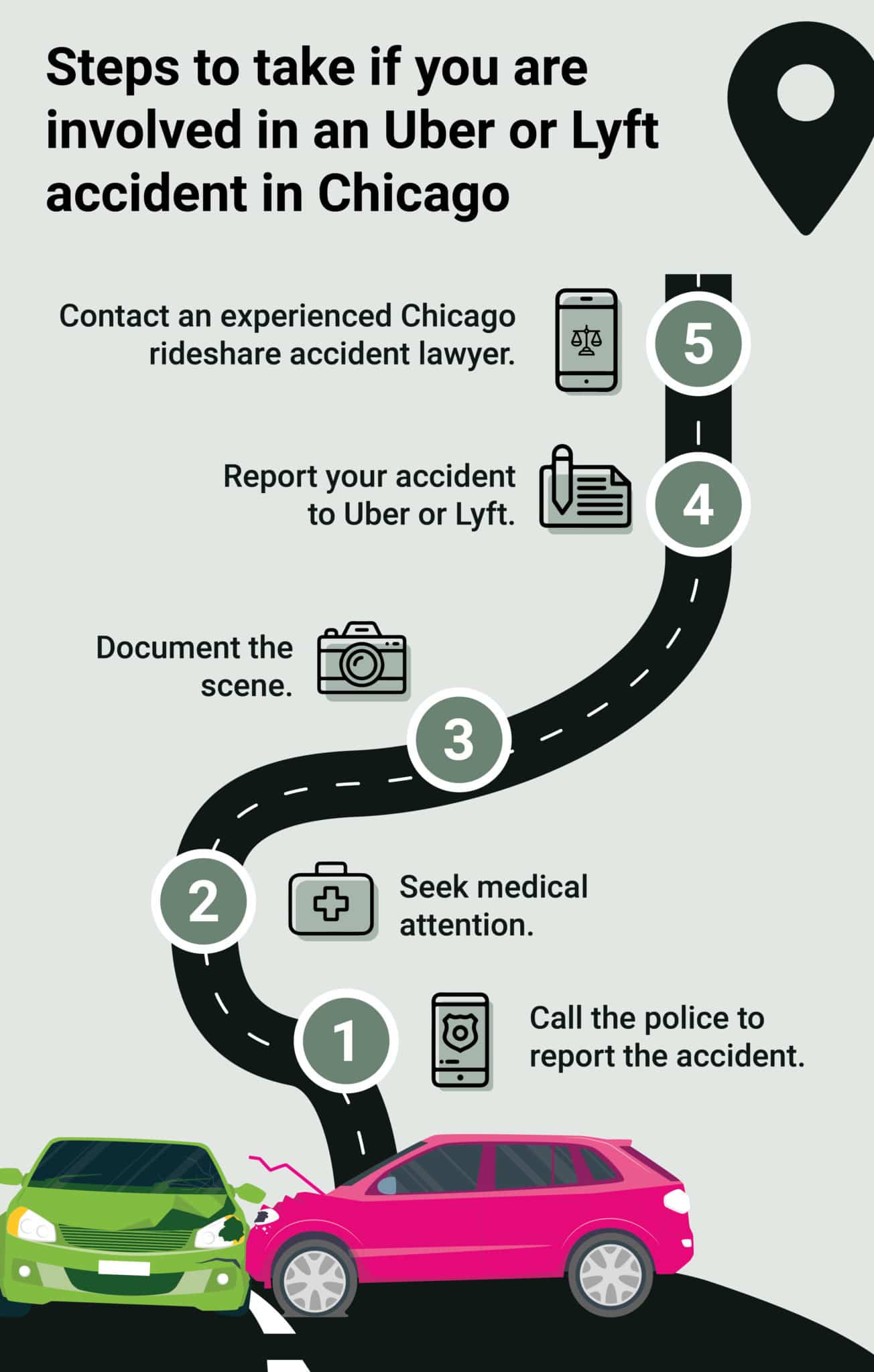 Uber Driver Requirements Chicago - zlolzro