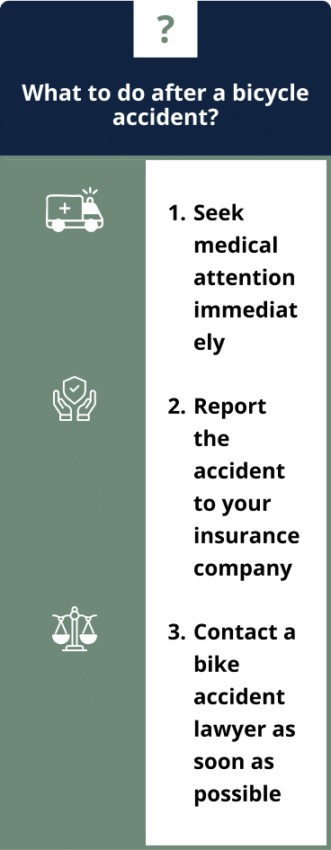 What to do after a bicycle accident