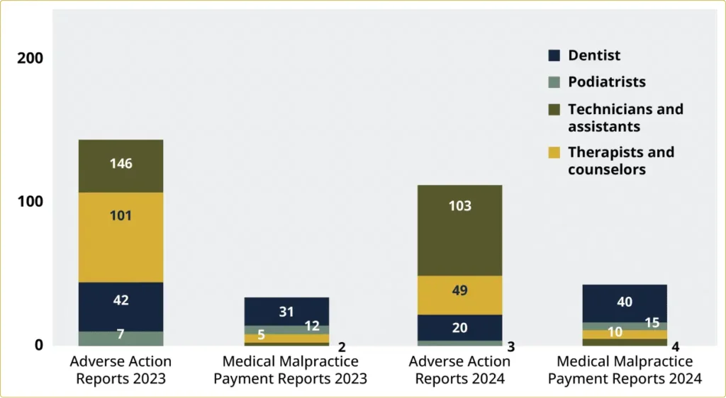 LP_Reports-in-2023-08-1-1